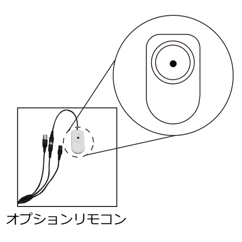 【NSC-AHD941シリーズ専用リモコン】 NSC-AHD941シリーズ専用OSD操作リモコン