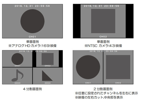 AMV-400 分割画面例