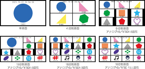 アナログHD 16入力 DVI出力 マルチビューワ AMV-1600 分割画面例