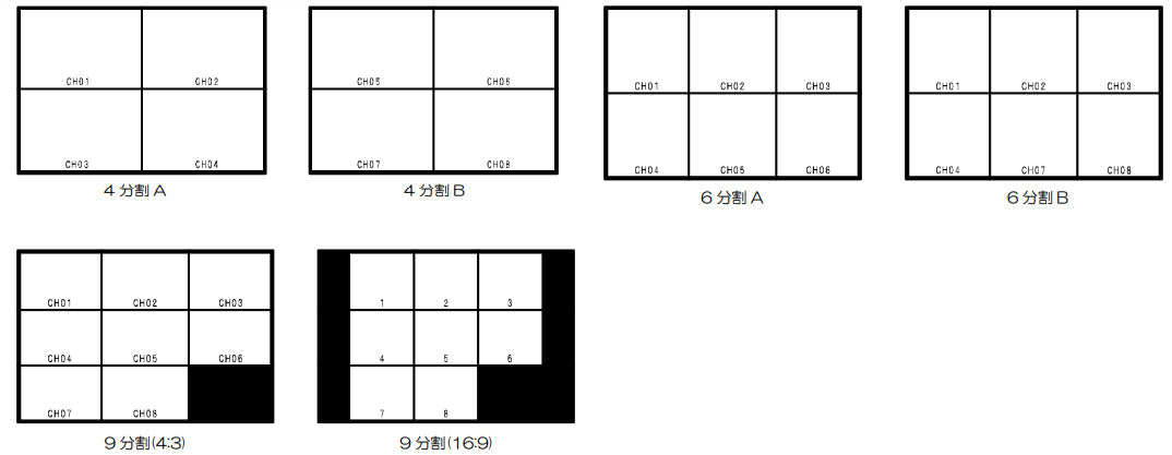 DMV-800】画面8分割器マルチビューワ – 秋葉原の防犯カメラ・監視