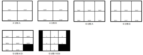 DMV-800 画面分割表示