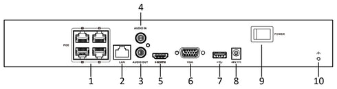 DS-7604NI-K1/4P 4K録画対応4chネットワークビデオレコーダー 各部名称