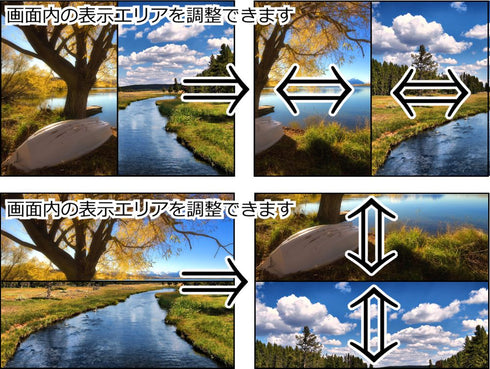 DSP-104 画面2分割器 自由自在な2分割画面表示