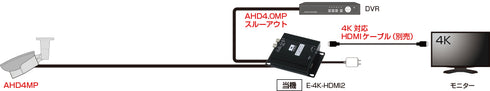E-4K-HDMI2 接続例