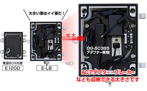 E-LB E120専用大型電源BOX