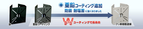 E110PP-FLEX フレキシブル 防犯カメラ用万能ポール取付金具(ステンレスバンドタイプ)防錆・耐塩害仕様