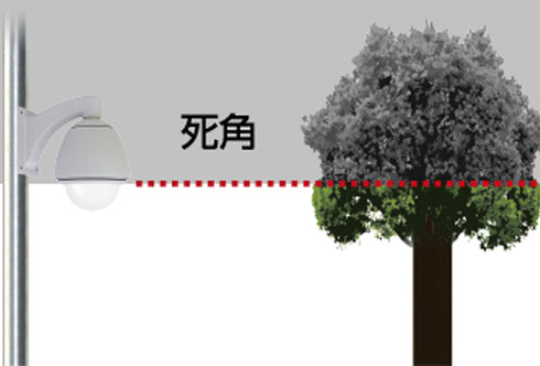 E120YOKO 従来の設置方法