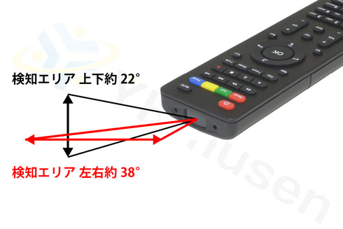HS-700FHD TVリモコン偽装型人感PIRセンサー式フルHD自動録画カメラ PIRセンサー検知範囲