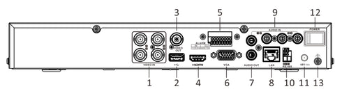 【iDS-7204HUHI-M1/P】 PoC給電・4K対応4ch AIハイブリッドデジタルレコーダー