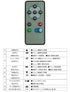 AHD/アナログカメラ専用フルハイビジョン対応SDカードレコーダー MT-SDR07AHD リモコン各部名称