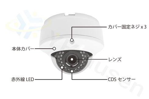 MTD-SD03FHD AHD 1080p録画対応SDカードレコーダー搭載 夜間監視対応200万画素屋内用ドーム型防犯カメラ 各部名称