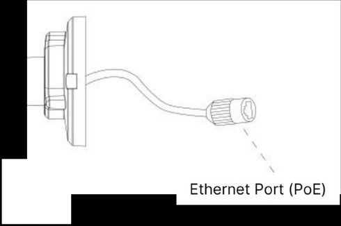 NC5364-PD 5MP屋外対応バンダルプルーフミニバレットネットワークカメラ 入出力端子