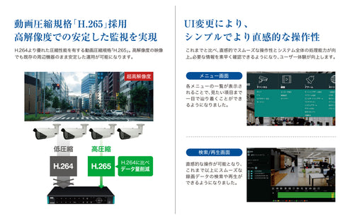 NSD5104AHD / NSD5108AHD / NSD5116AHD / NSD7104-AHD-P / NSD7108AHD-P / NSD7116AHD-P H.265対応・新UIで直観的な操作を実現