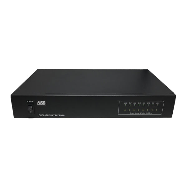 AHDワンケーブル(電源重畳方式)電源ユニット NSE908AVP-U】UTC対応AHDワンケーブル(電源重畳方式)用8ch電源