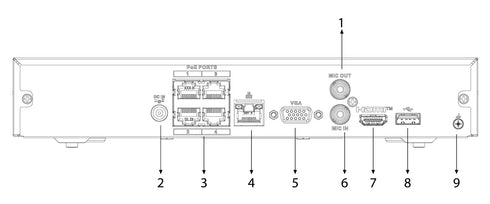 PoE内蔵4K対応4chネットワークビデオレコーダー NVR4104HS-P-4KS3 各部名称