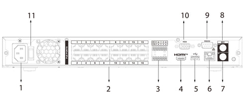 PoE内蔵4K対応16chネットワークビデオレコーダー NVR4216-16P-4KS3 各部名称