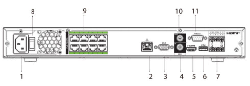 NVR5208-8P-EI Wizsense PoE内蔵4K対応8ch AIネットワークビデオレコーダー 各部名称