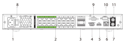 NVR5232-16P-EI Wizsense PoE内蔵4K対応32ch AIネットワークビデオレコーダー 各部名称