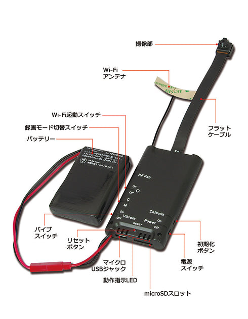 IP機能搭載小型デジタルビデオカメラ PC-100DY 各部名称
