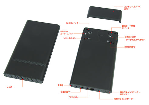 Wi-Fi機能搭載モバイルバッテリー型デジタルビデオカメラ PC-700W 各部名称