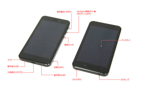 SPX-1000W 各部名称