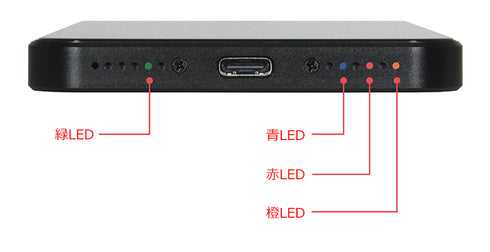SPX-1000W 動作インジケーター