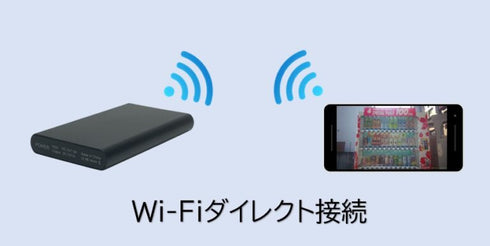 4K録画・Wi-Fi対応長時間録画モバイルバッテリー型ビデオカメラ TEM-932 スマートフォンとカメラを1対1で接続