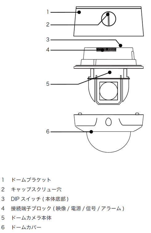 TH-AHDZ1021 各部名称