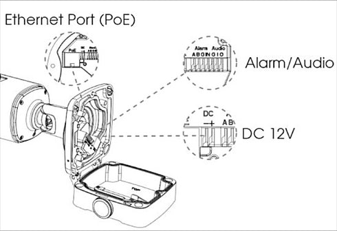 VC2966-RIPE 2MP屋外対応電動プロバレットネットワークカメラ 入出力端子
