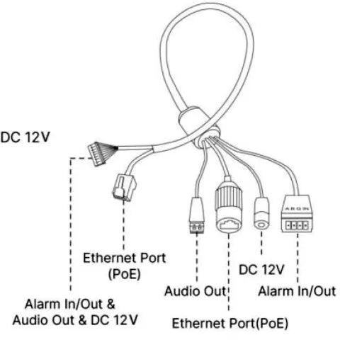 VC2972-RIPA 2MP屋外対応電動プロドームネットワークカメラ 入出力端子