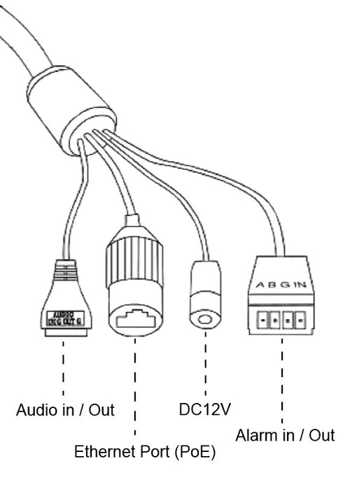 VC8173-PD 8MP・4K屋外対応バンダルプルーフミニドームネットワークカメラ 入出力端子