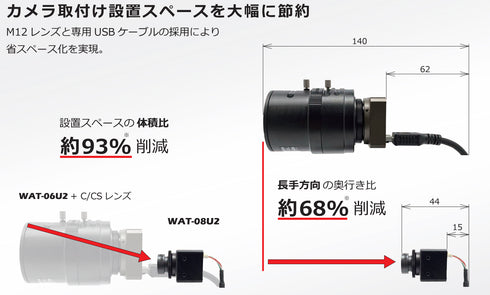 超小型・高感度USB2.0フルHDモノクロカメラ WAT-09U2(G3.6) 比較画像