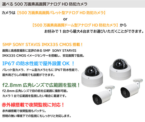 【YKS-4CHS5MPDVK1】 マルチフォーマット対応 500万画素アナログHD防犯カメラ録画セット