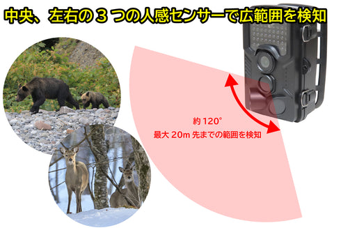 YKS-HT800H 3つの人感センサーで広範囲を検知