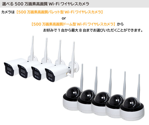 YKS-IK1108WFHD-5MPS 長距離Wi-Fi6通信型 500万画素ワイヤレスネットワークカメラセット 選べる500万画素高画質Wi-Fiワイヤレスカメラ