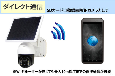 YKS-WF08SLP アドホックモード(ダイレクト通信)