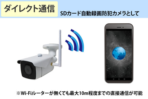 YKS-WF248BLW Wi-Fiダイレクト通信・SDカード録画対応超広角120度フルHDバレット型ネットワークカメラ Wi-Fiダイレクト通信対応(アドホック接続)