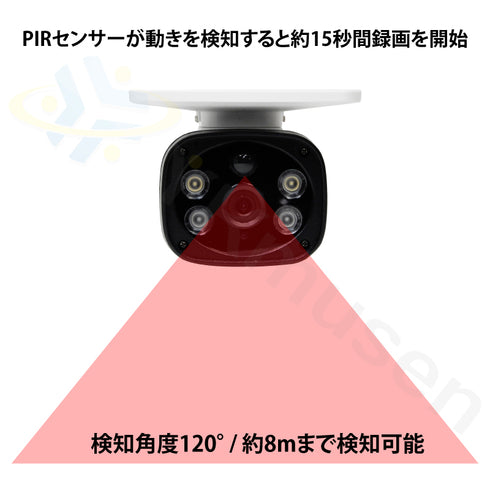 YKS-WF540SL PIRセンサーによる検知