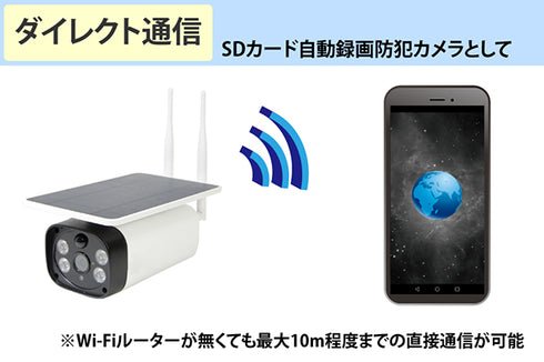 YKS-WF540SL ダイレクト通信(アドホックモード)対応