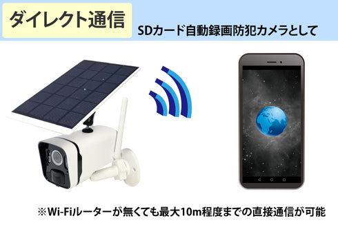 YKS-WF620SL4M アドホックモード(ダイレクト通信)に対応