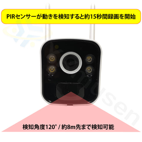 YKS-WF620SL4M PIRセンサーによる検知録画