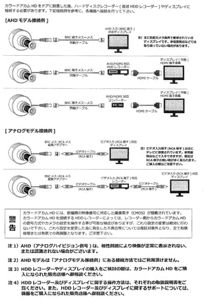 カラードアカムHD 接続図