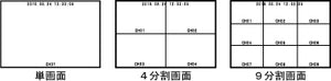 画面9分割器 マルチビューワ DMV-900 画面分割例