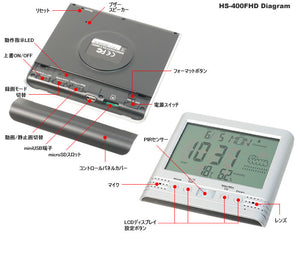 HS-400FHD 各部名称