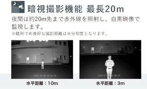 MT-WCM400】デジタルワイヤレスカメラ&録画機能搭載モニターセット