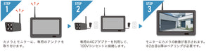 MT-WCM400 簡単セットアップ