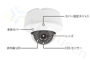 MTD-SD03FHD AHD 1080p録画対応SDカードレコーダー搭載　夜間監視対応200万画素屋内用ドーム型防犯カメラ 各部名称