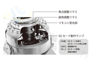 MTD-SD03FHD AHD 1080p録画対応SDカードレコーダー搭載　夜間監視対応200万画素屋内用ドーム型防犯カメラ 本体内部各部名称