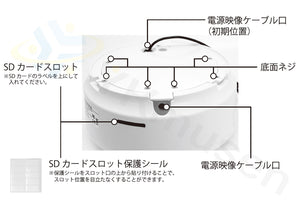 MTD-SD03FHD AHD 1080p録画対応SDカードレコーダー搭載　夜間監視対応200万画素屋内用ドーム型防犯カメラ 本体底部各部名称