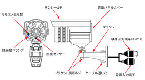 MTW-SD02FHD AHDAHD1080p録画対応SDカードレコーダー搭載200万画素防雨型赤外線防犯カメラ  各部名称